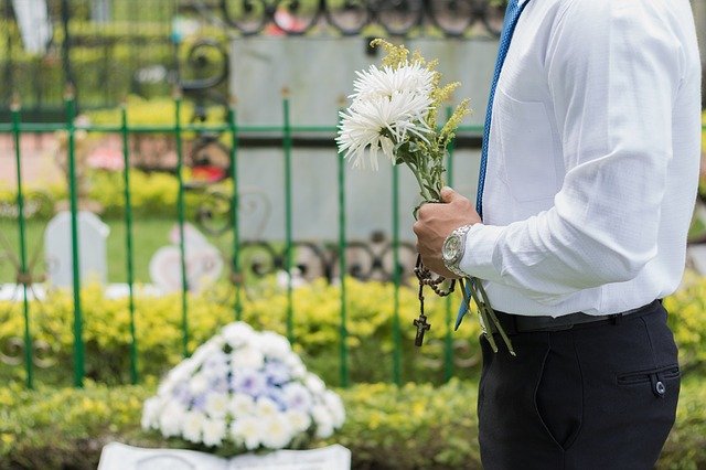 Wat kost een crematie